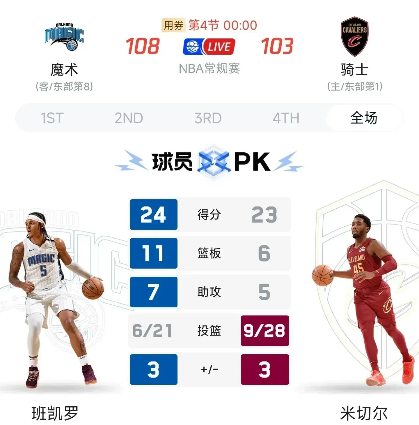 九游体育下载-关于集结日克里夫兰骑士调整名单——全明星赛节点到来，更衣室稳定，临场指挥获称赞的信息