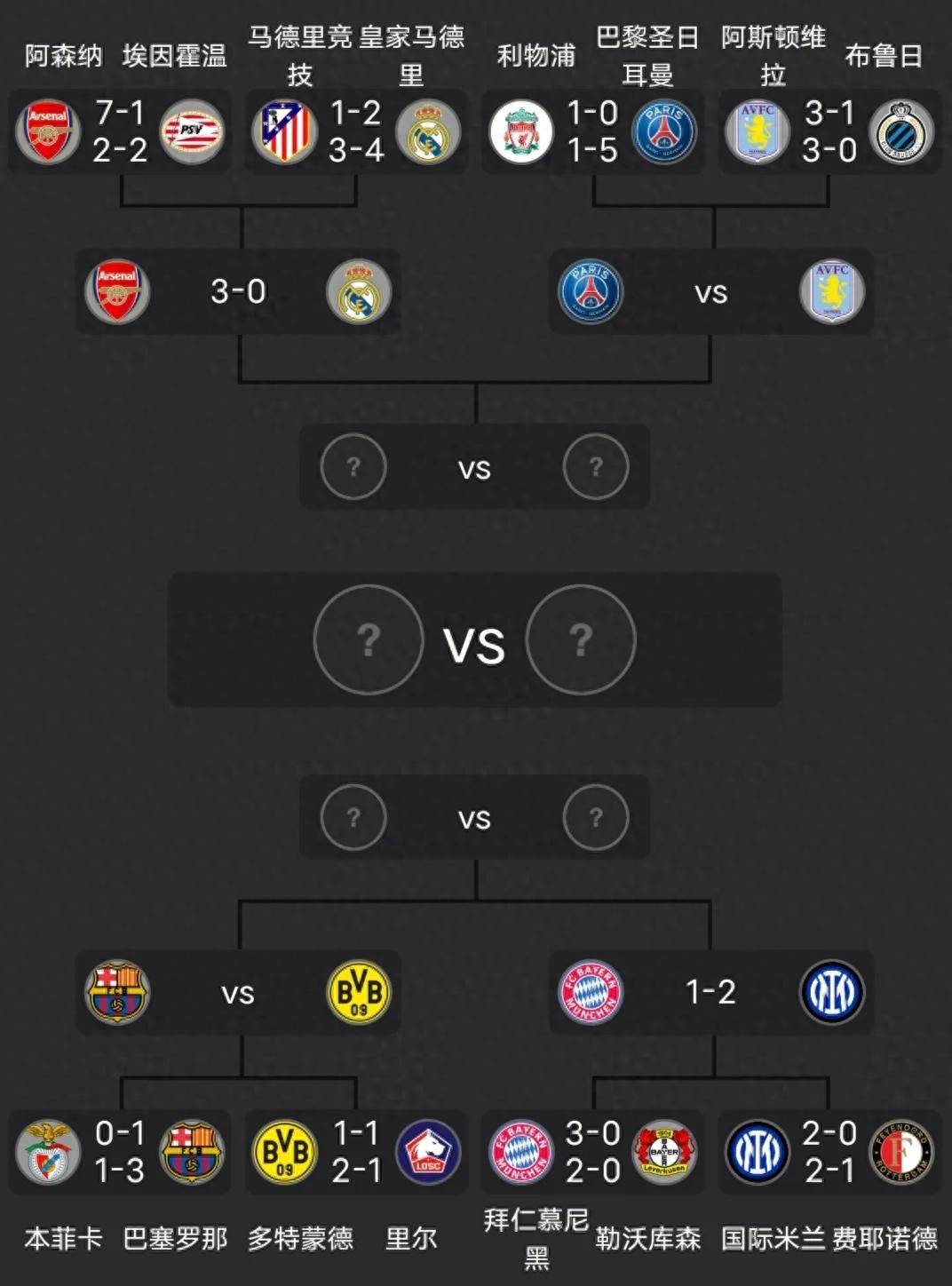 九游体育下载-里程碑夜皇家马德里外线爆发,欧冠赛前刷纪录,媒体盛赞,细节决定成败(皇家马德里正选阵容)