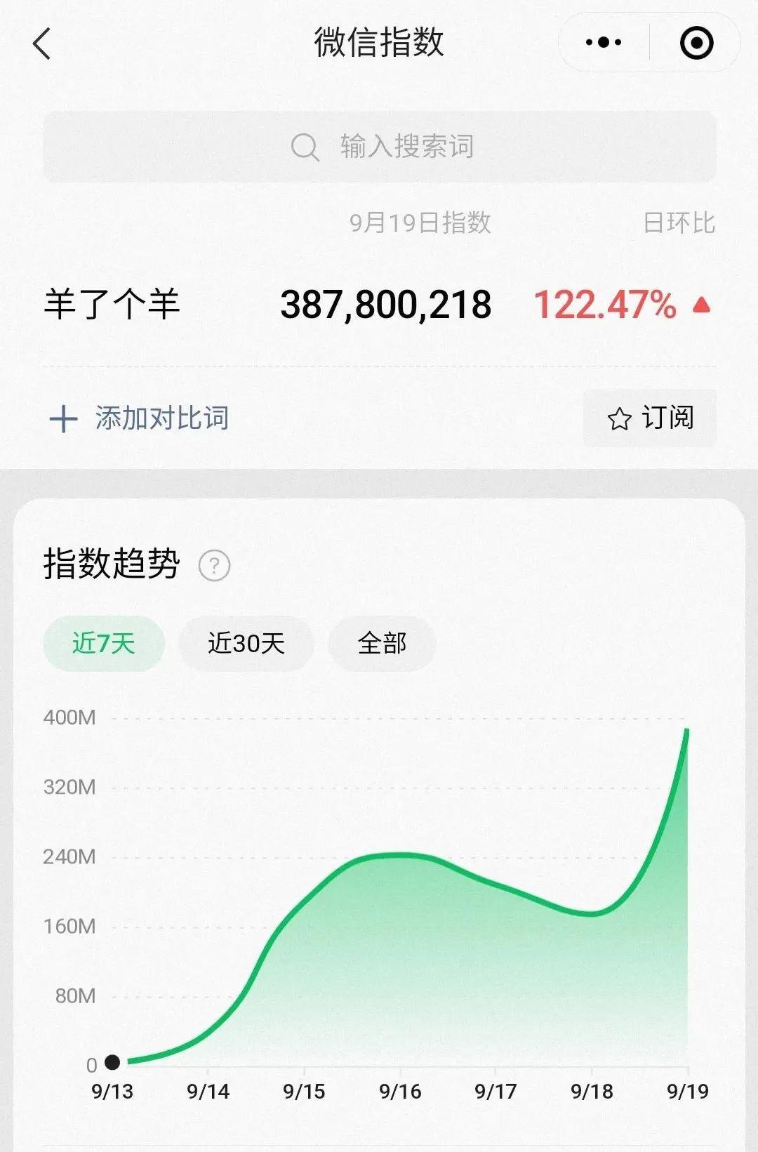 九游体育官方网站-赛地聚焦——全明星赛冲刺阶段热度飙升，埃因霍温完成体检，信心回归，团队化学反应显著的简单介绍